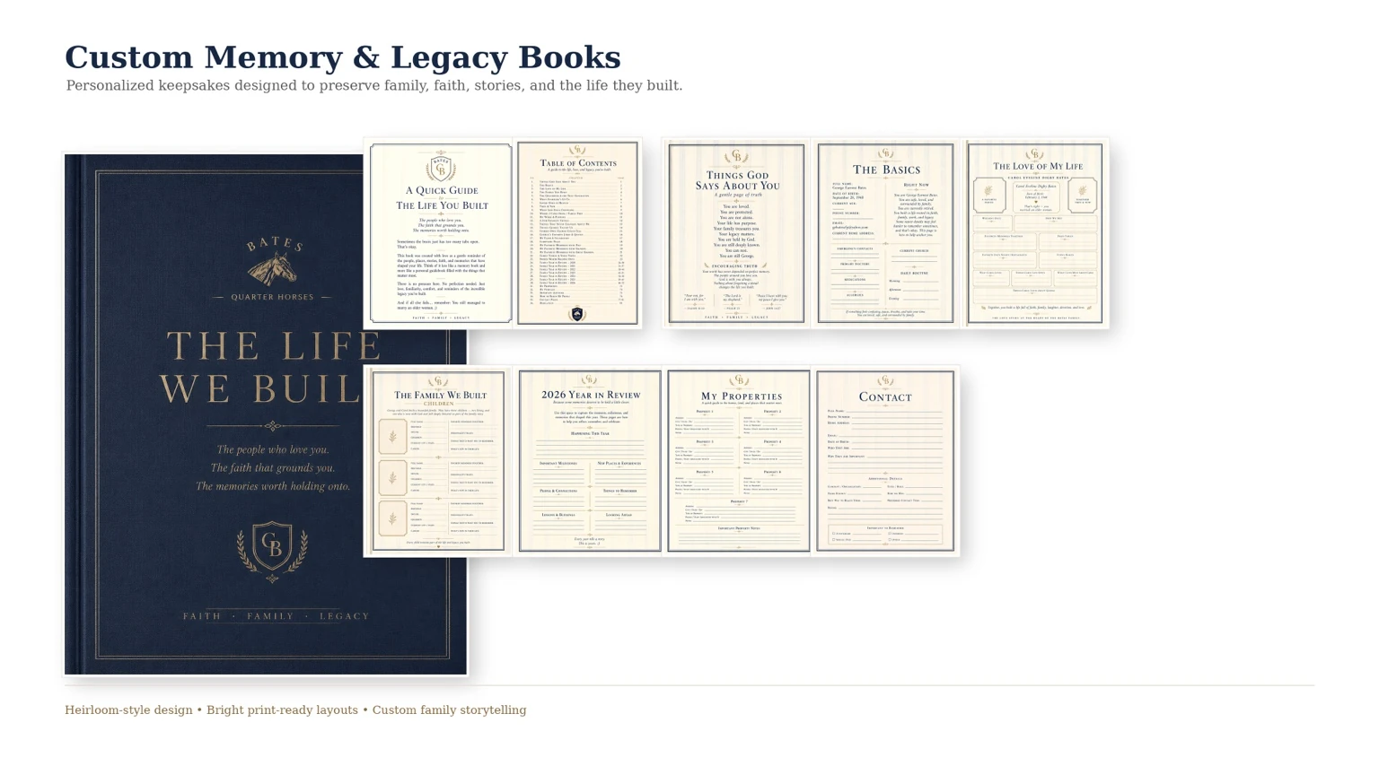 Custom Memory and Legacy Book cover with coordinated interior pages